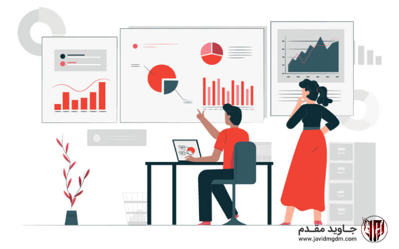 آنالیز و تحلیل