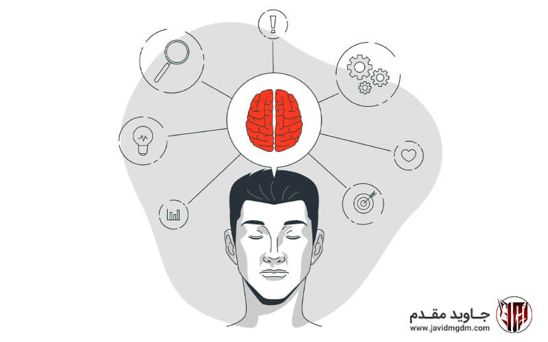 آماده سازی ذهن مشتری