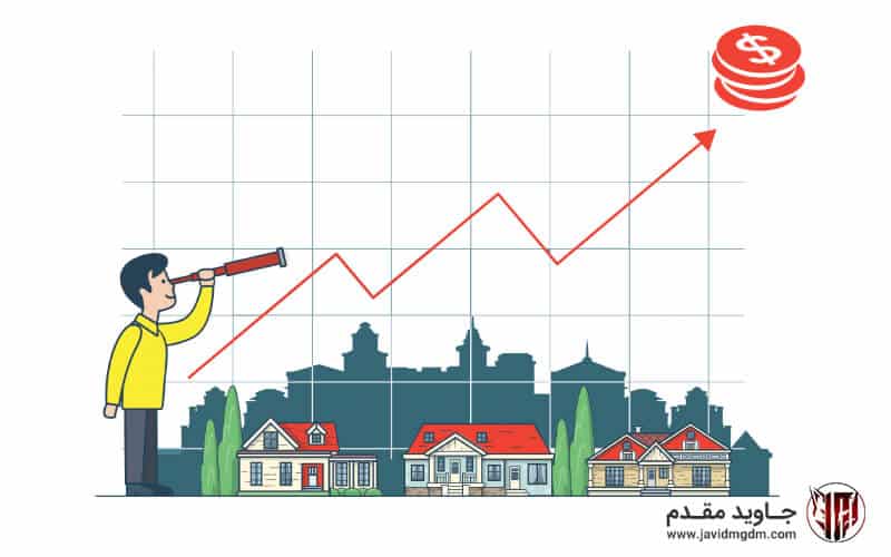 ساختارهزینه در بوم مدل کسب و کار