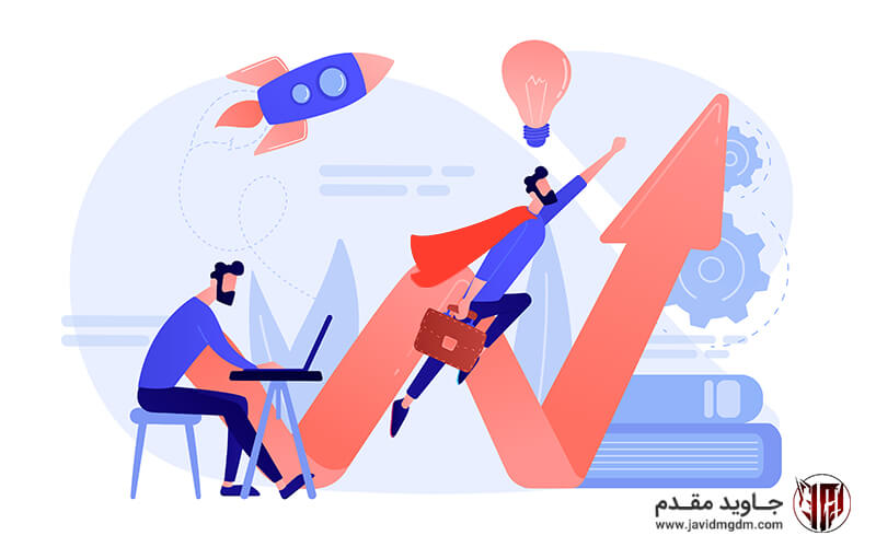 خودشکوفایی در هرم مازلو