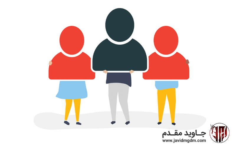 منابع انسانی