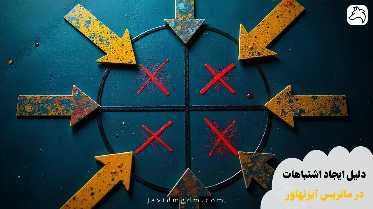 دلیل ایجاد اشتباهات در ماتریس آیزنهاور