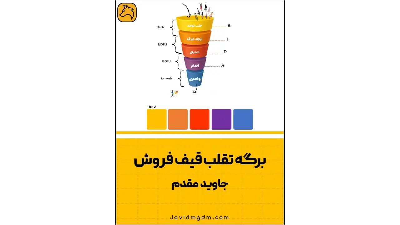 برگه تقلب قیف فروش
